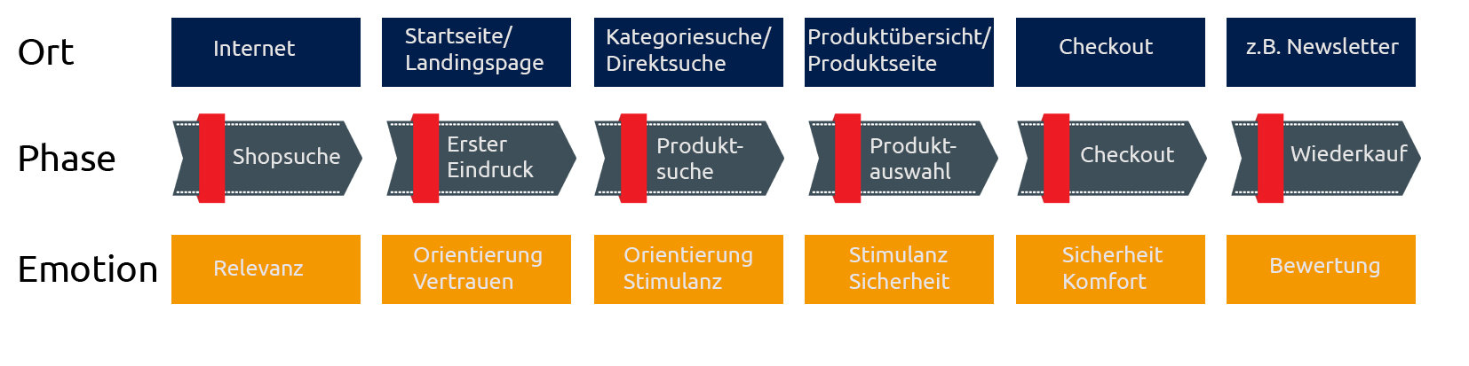 Allgemeiner-Debitoren-und-Inkassodienst-GmbH-Kaufprozess